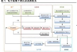 国产cdts,引领科技潮流的创新力量